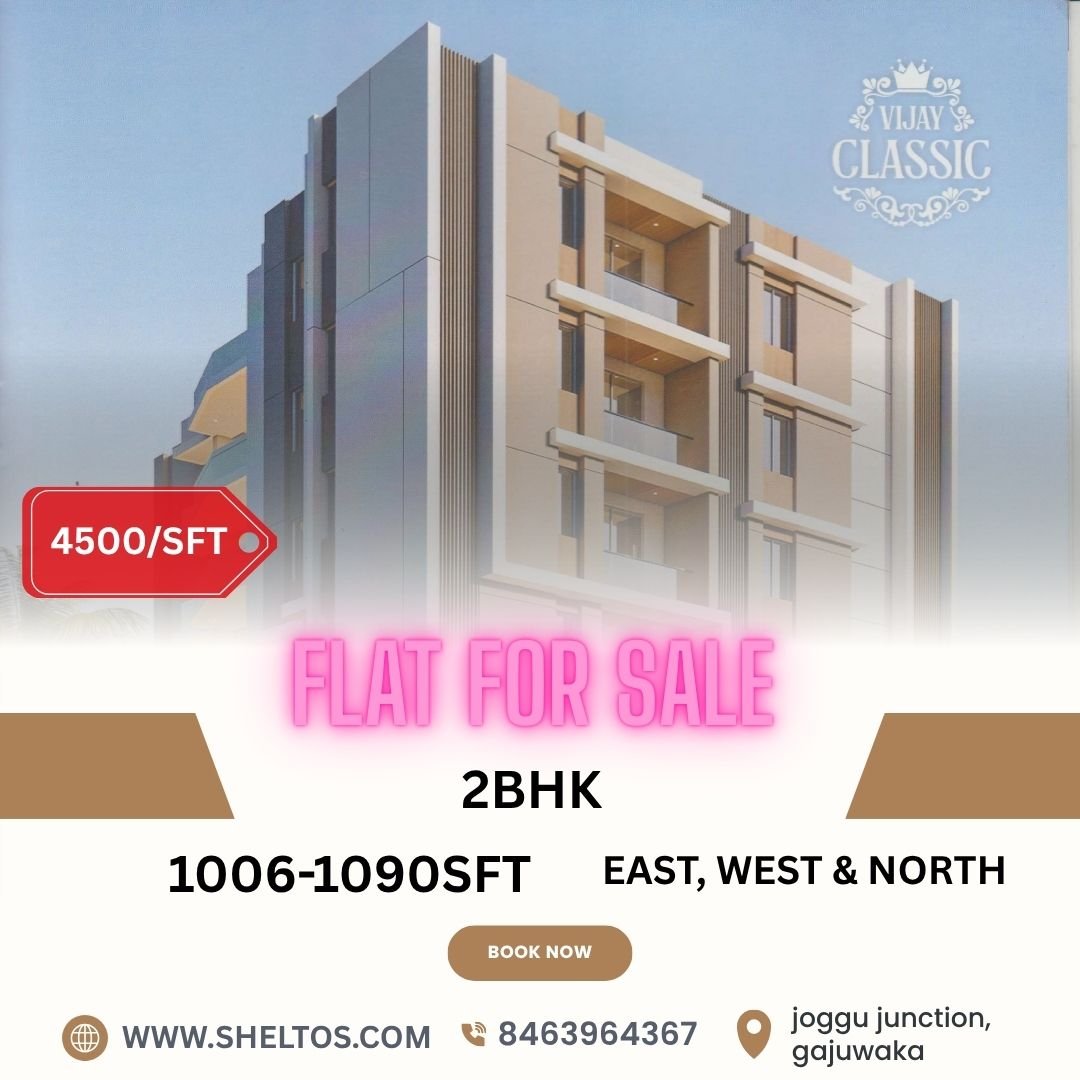 Project SHEL2605229384